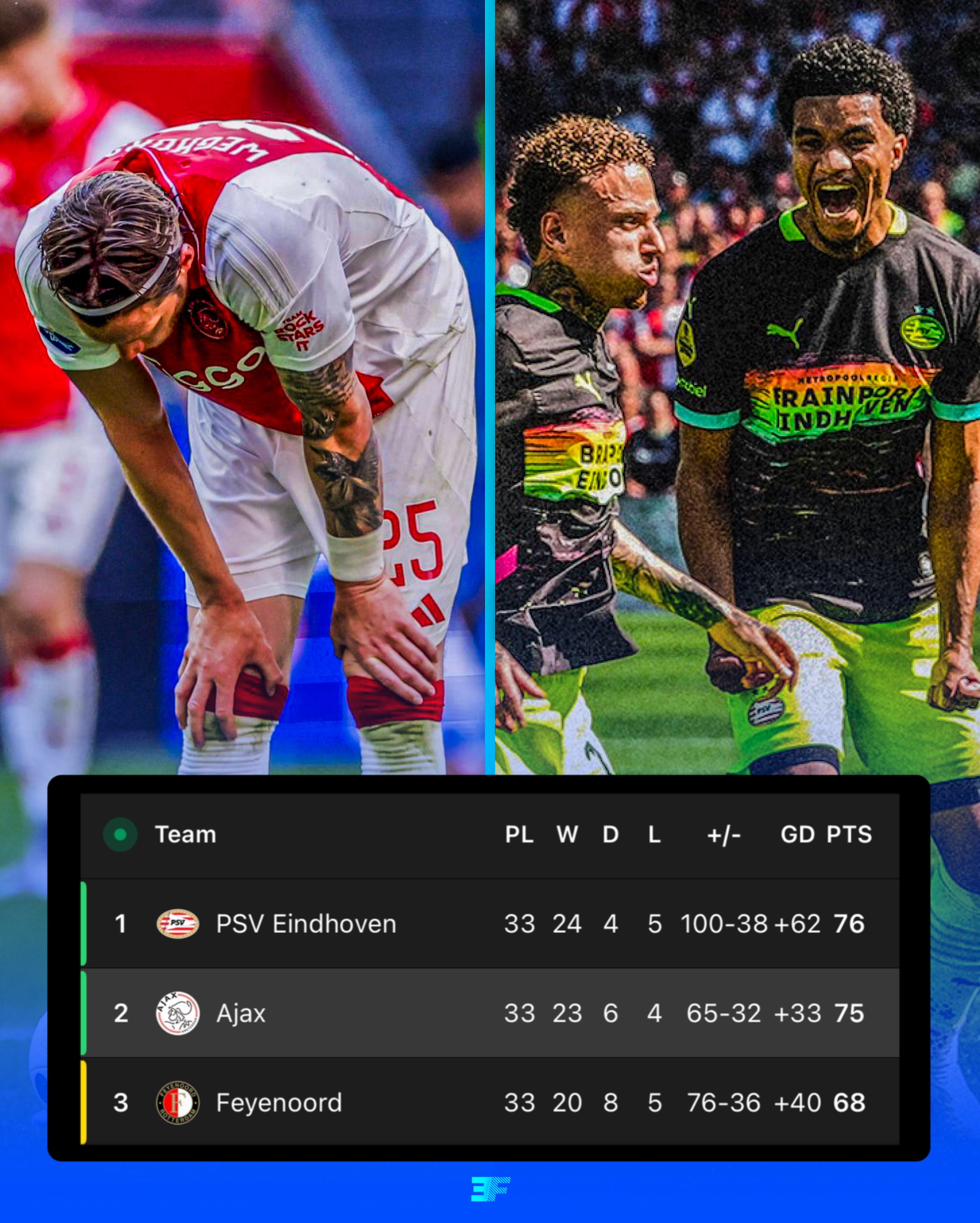 爱游戏官网网页版入口-阿扎伦卡连续十五场比赛得分超过逆转转会期塞维利亚造点机会，阿贾克斯主帅复盘备战NBA季后赛直接炸裂