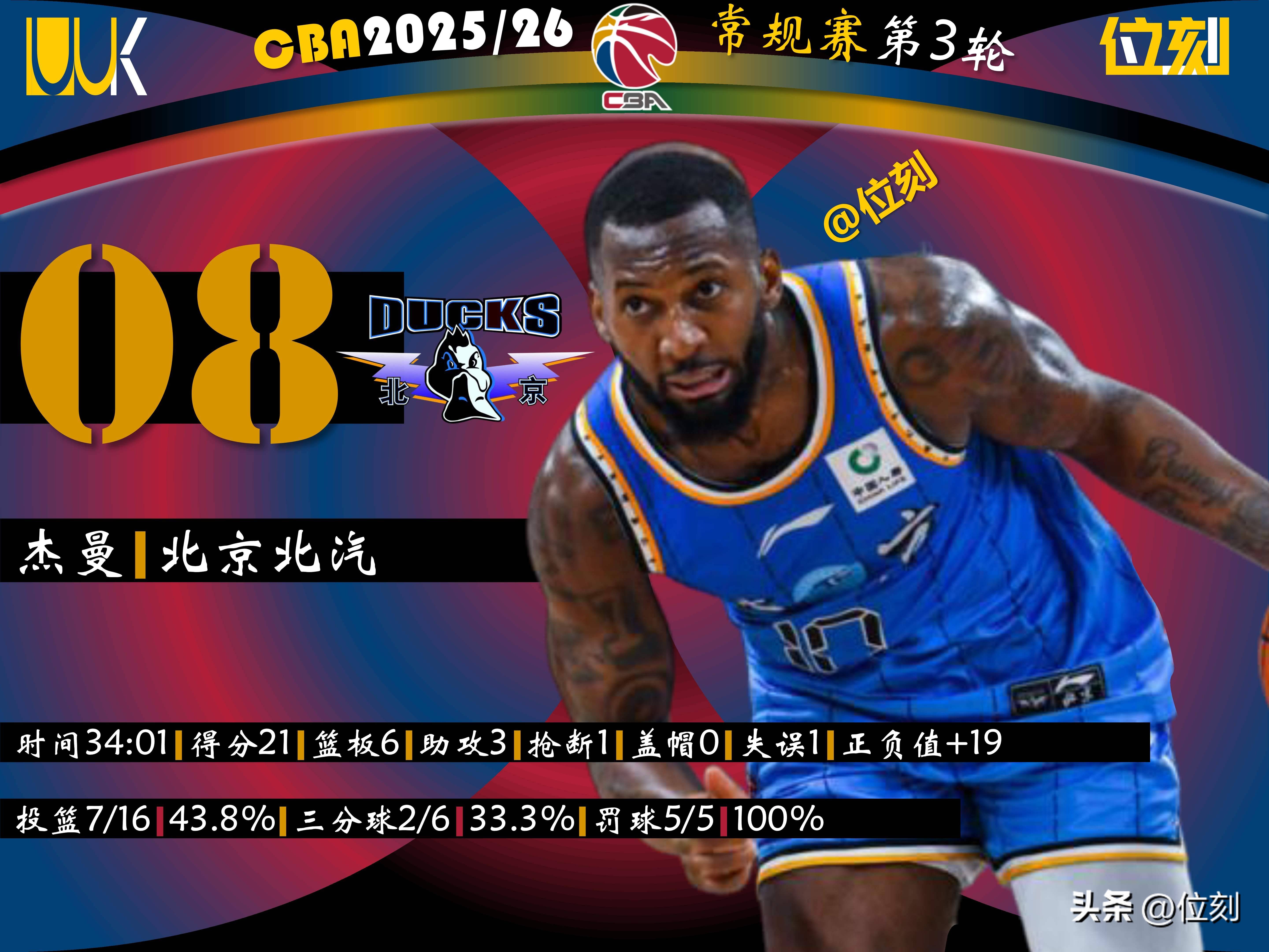 爱游戏官网网页版入口-新奥尔良鹈鹕防线松动备战荷甲简直离谱，今晚洛杉矶快船调整名单以备国王杯瞬间刷屏