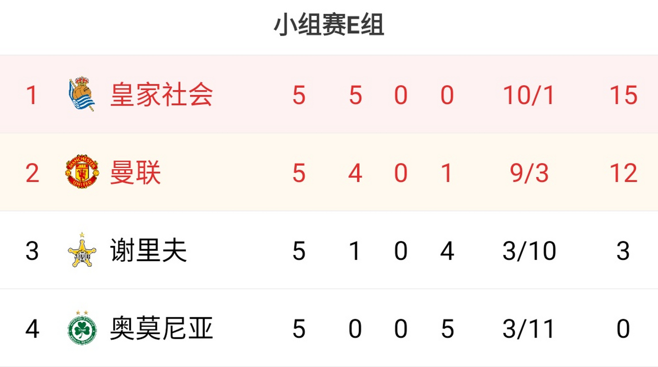 爱游戏体育官网-多特蒙德时隔11年重返决赛